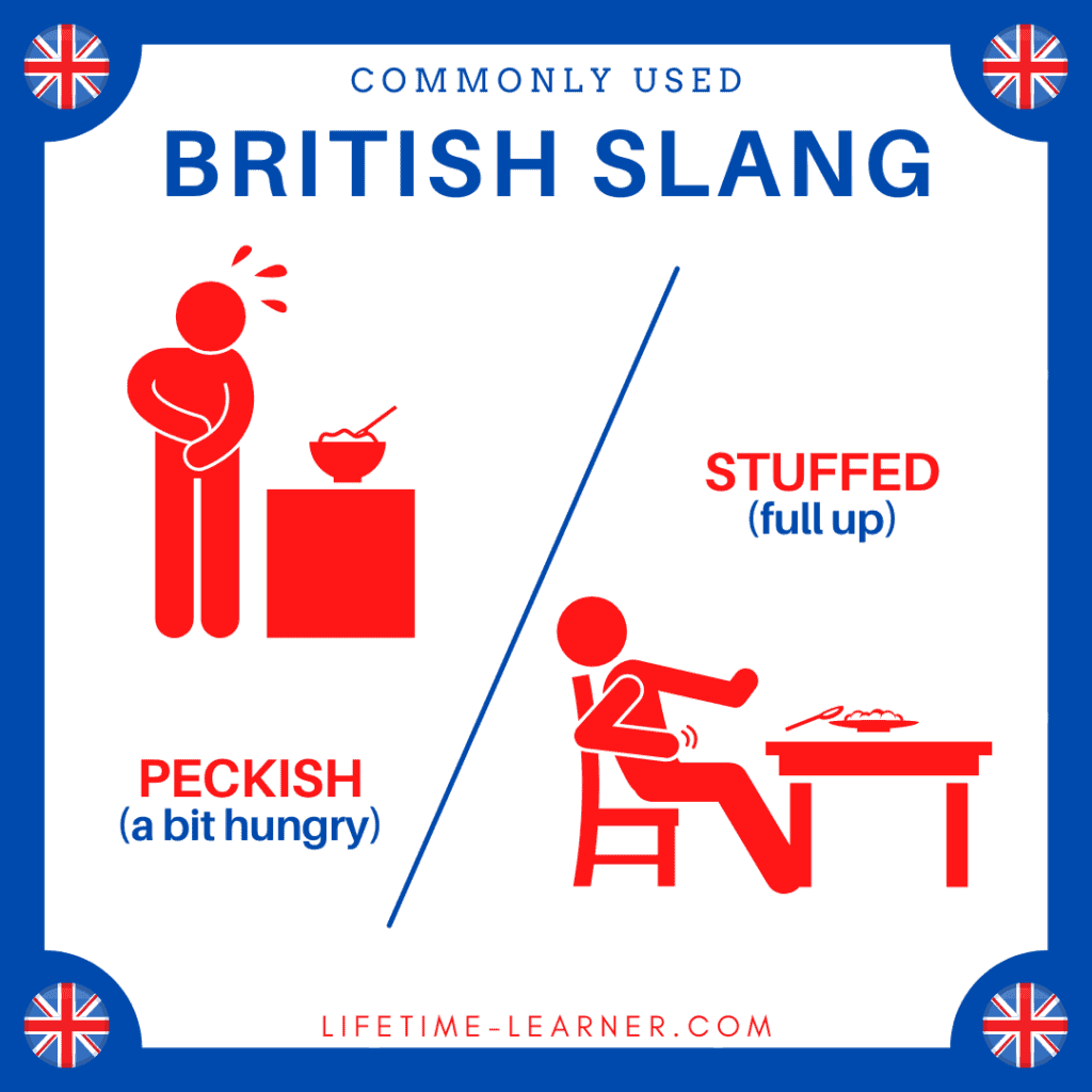 イギリス英語 スラング Peckish Stuffed 小腹が空いた