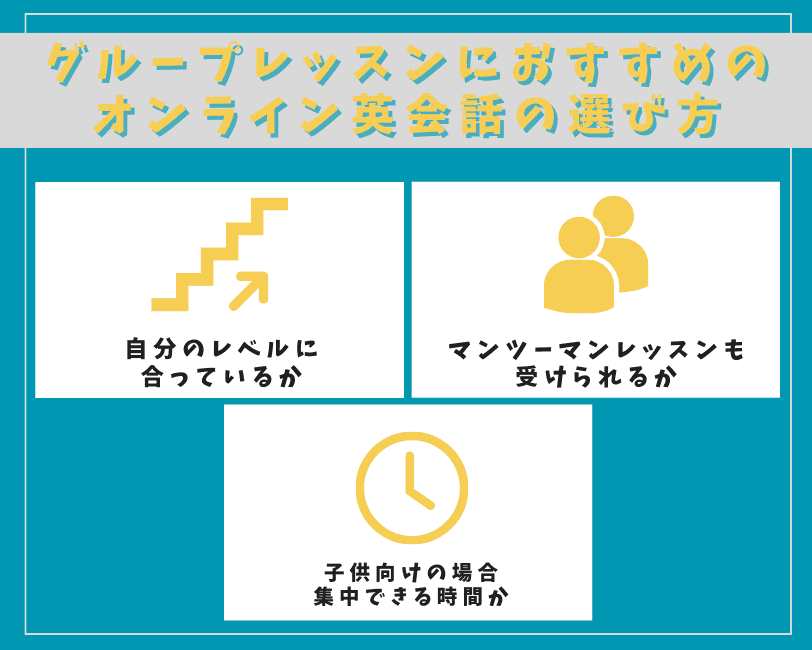 グループレッスンオンライン英会話の選び方