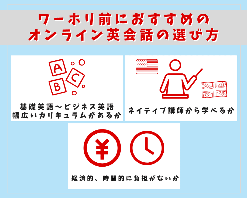 ワーホリ前オンライン英会話の選び方