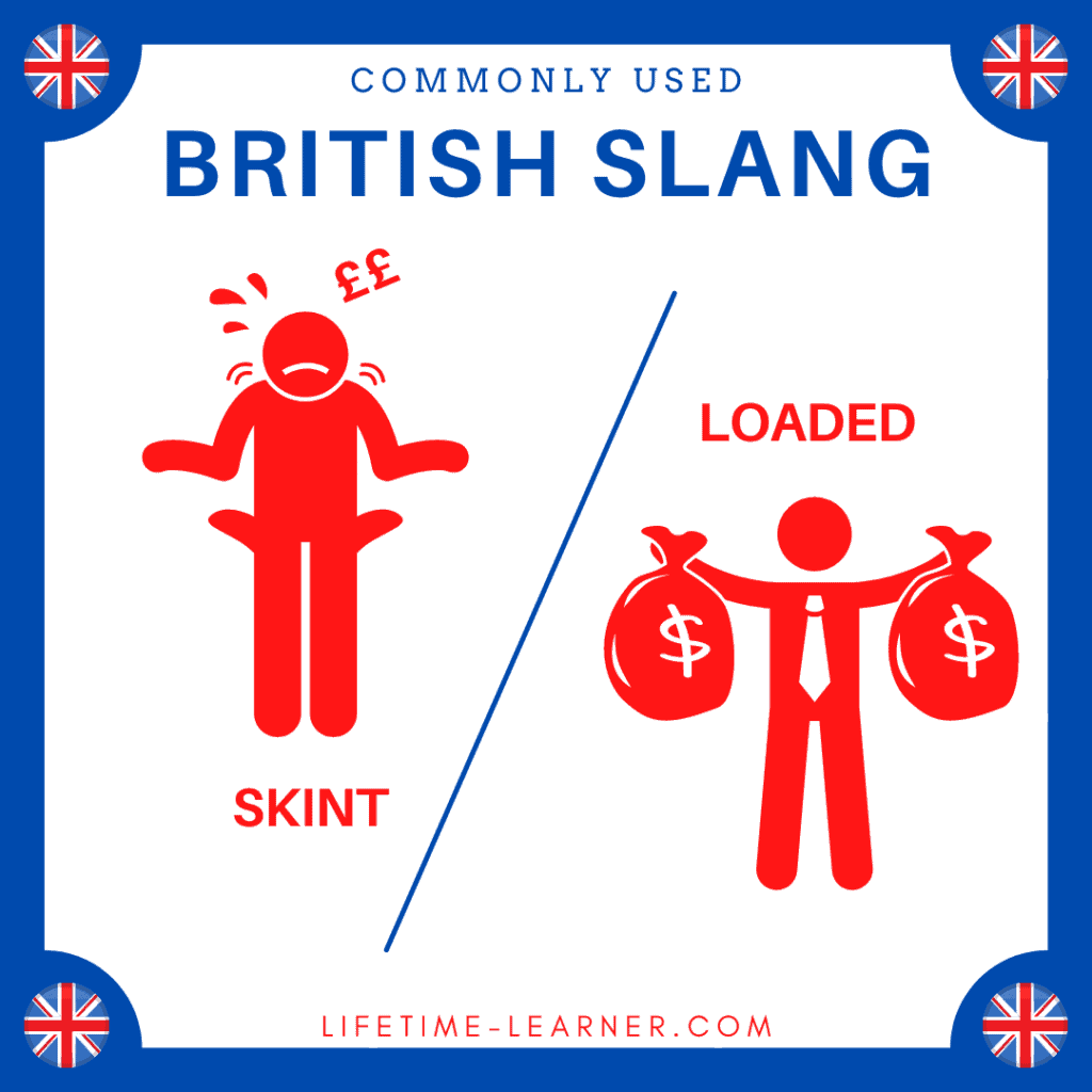 Skint Loaded イギリス英語