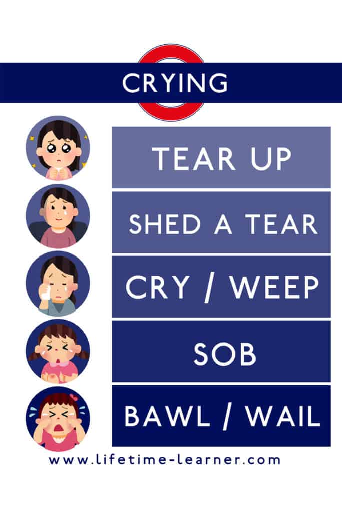 図解でわかる 泣くを表す英語は泣き具合によって変わる 7つの表現解説
