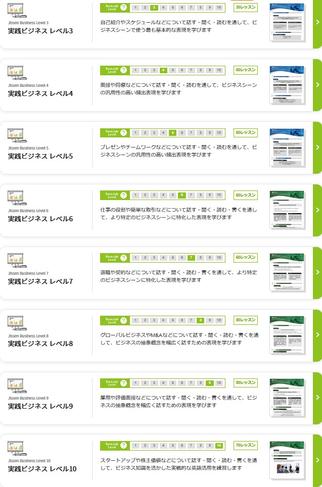 レアジョブ英会話はどのレベルが適切 実際に体験して分かったリアルな評価