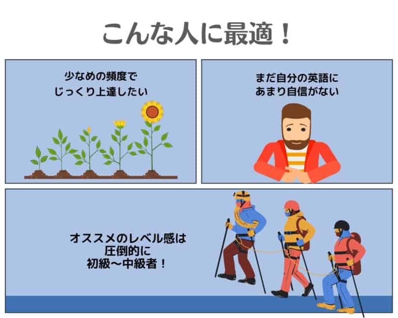QQ English おすすめ