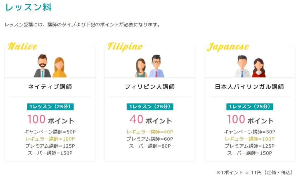 エイゴックス Eigox メリット4