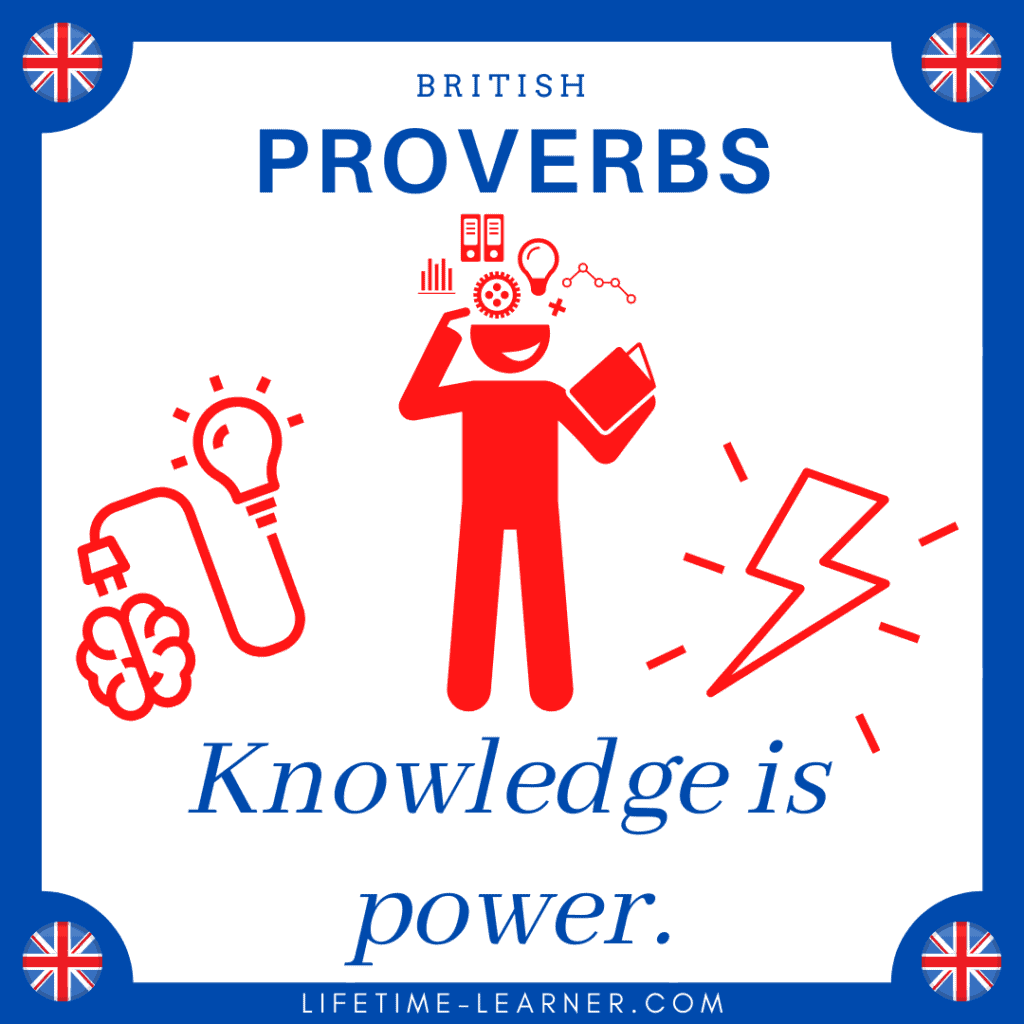 Knowledge is power 英語 ことわざ イギリス 格言
