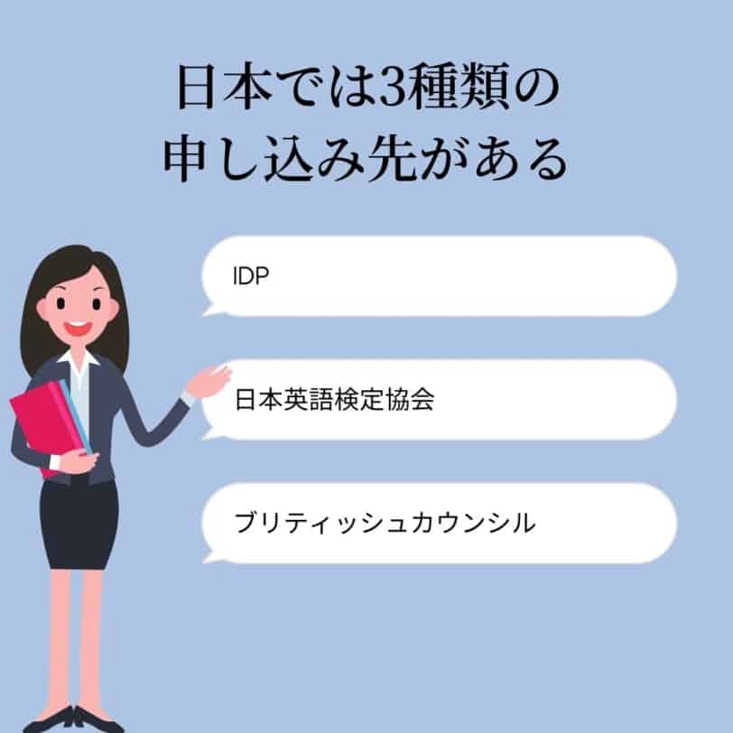 Ieltsの受験料は高い 複数の申し込み先や日本国外で受ける場合もまとめて解説