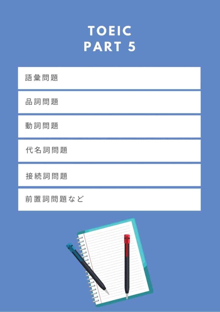 TOEIC Part 5 問題