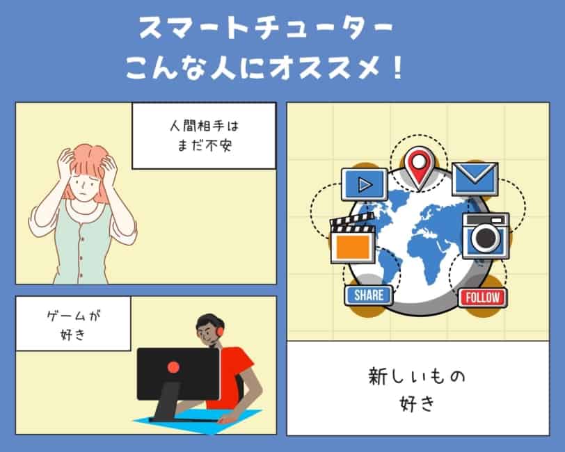 スマートチューター おすすめ