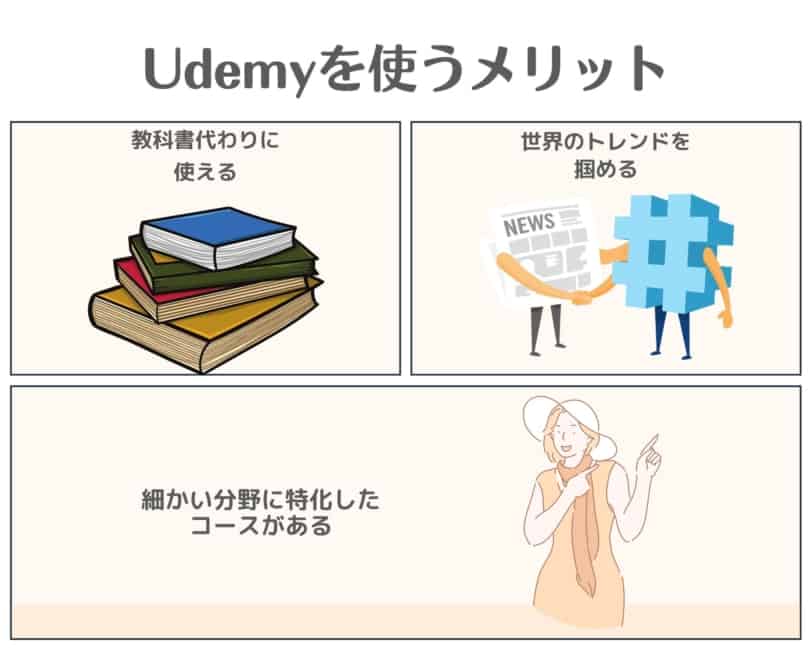 Udemy 英語 メリット